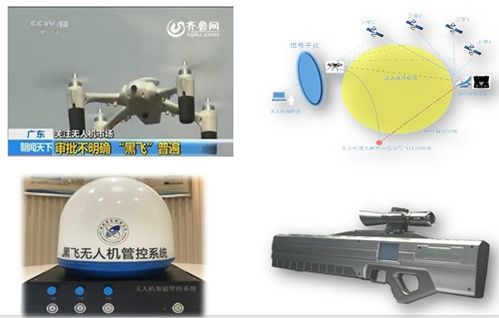 導(dǎo)航工程中的導(dǎo)航終端 智能出行的核心技術(shù)節(jié)點(diǎn)